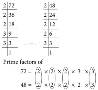 prime factorization hcf