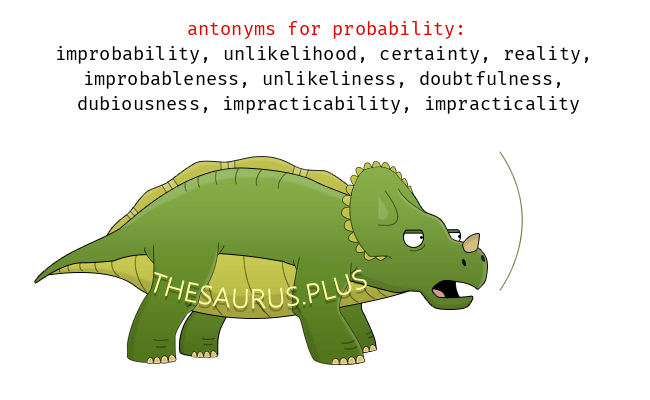 probability antonym