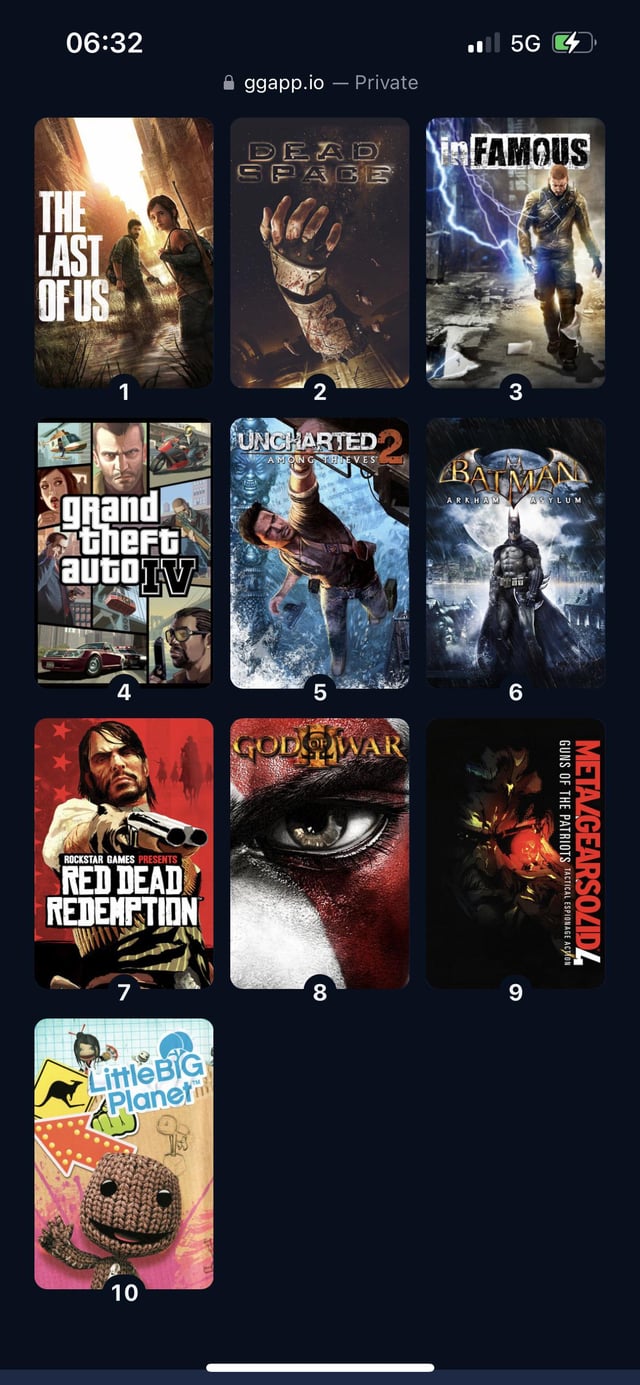 ps3 most sold games