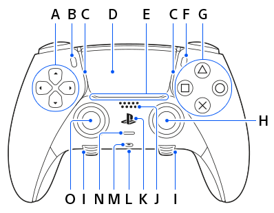 ps5 controller parts