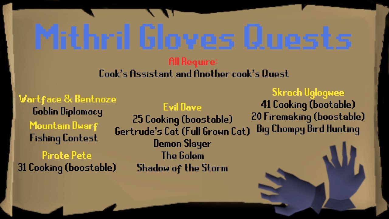 pure quests