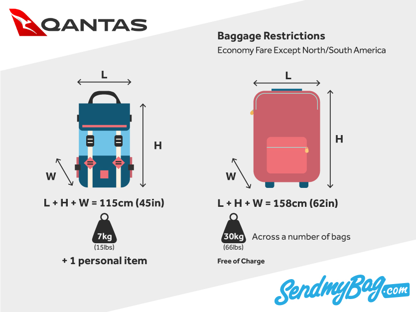 qantas baggage allowance domestic