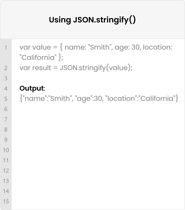 querystring to json online