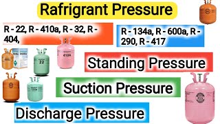 r410 suction pressure