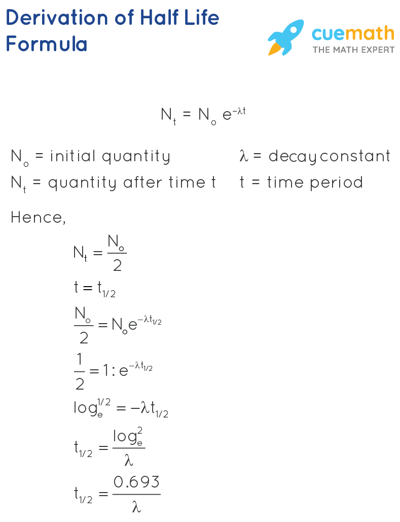 radioactive decay half life calculator