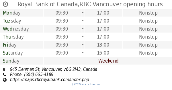 rbc denman