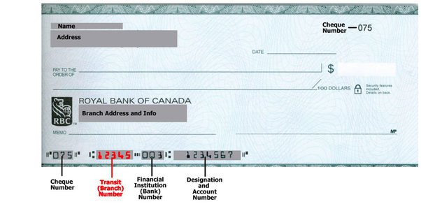 rbc institution number