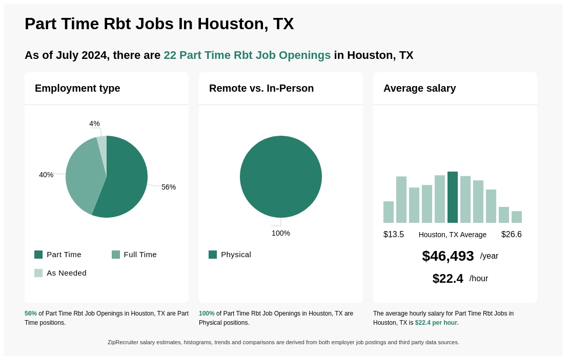 rbt jobs houston