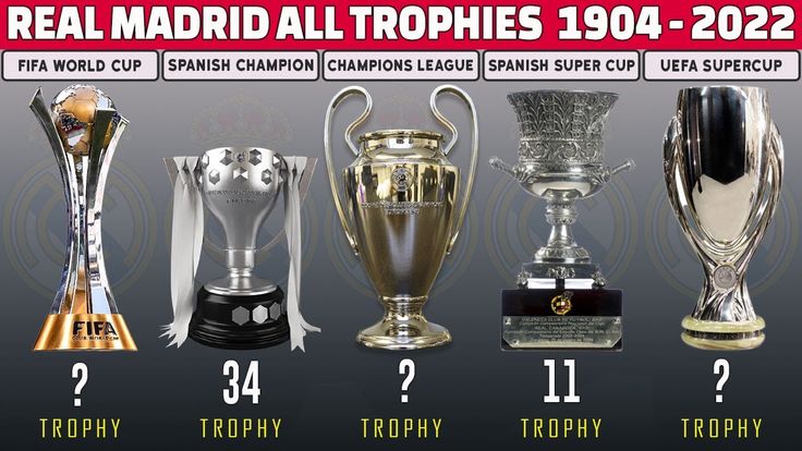 real madrid titles