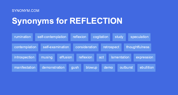 reflection synonyms in english