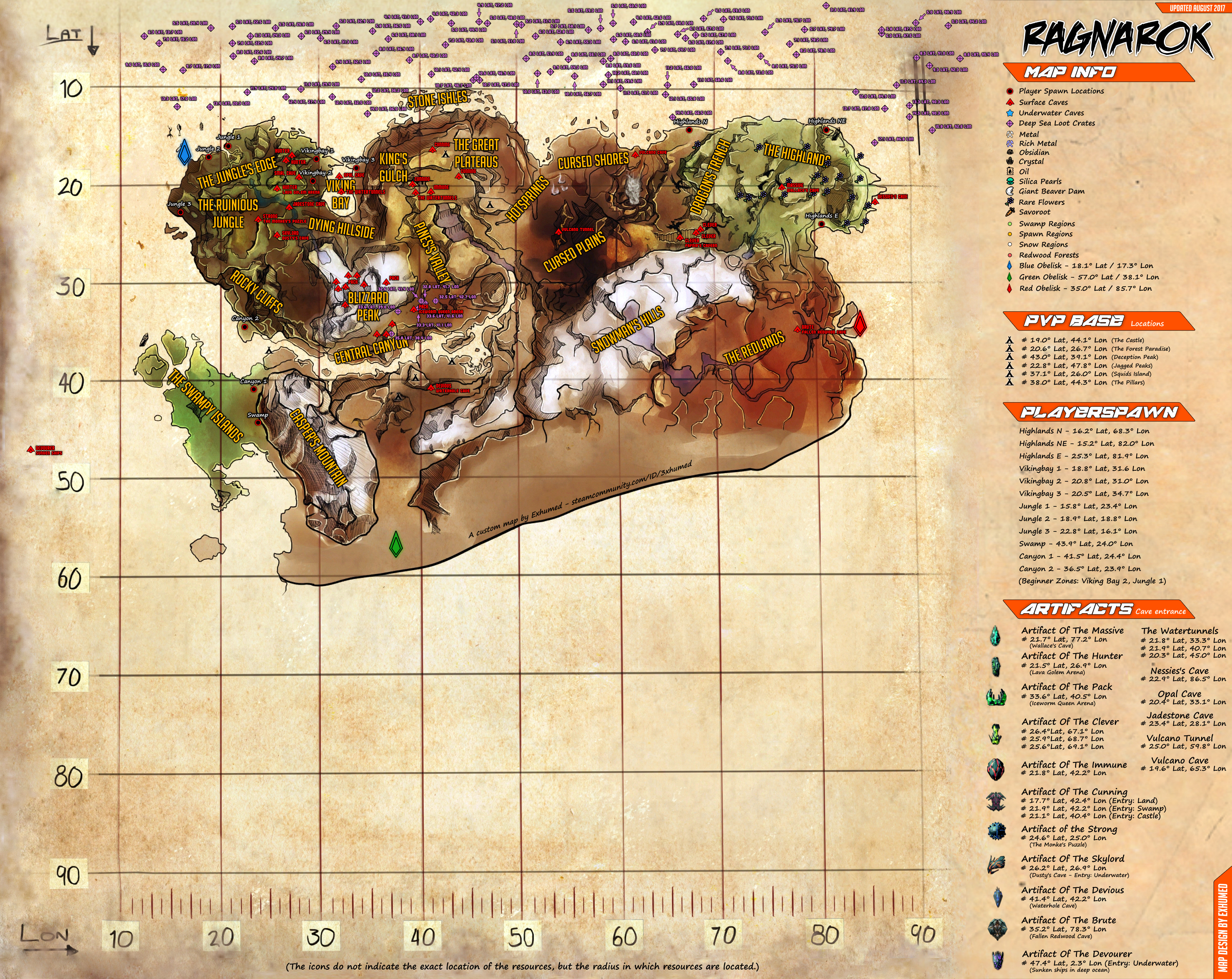 resource map ragnarok