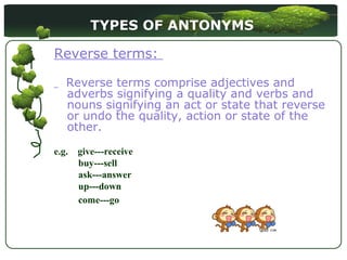 reverse antonym