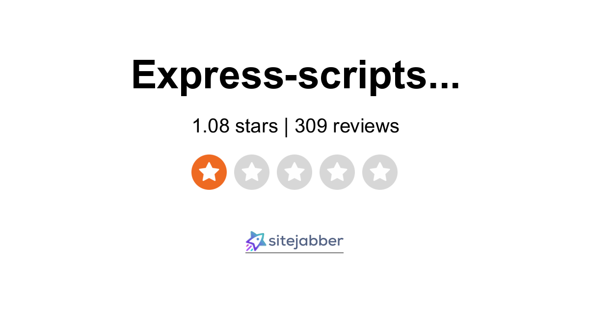 reviews of express scripts