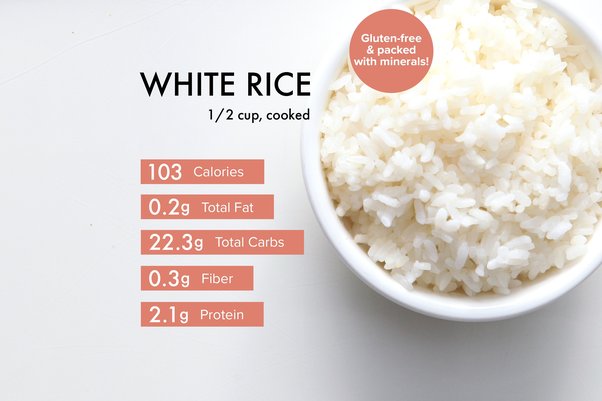 rice gram to ml