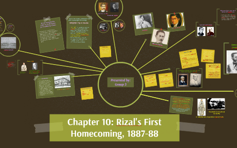 rizals homecoming