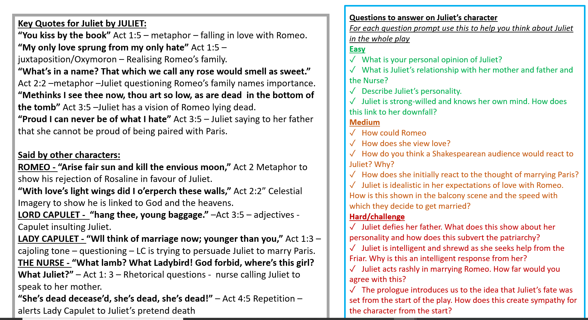 romeo and juliet act 4 scene 3 soliloquy analysis