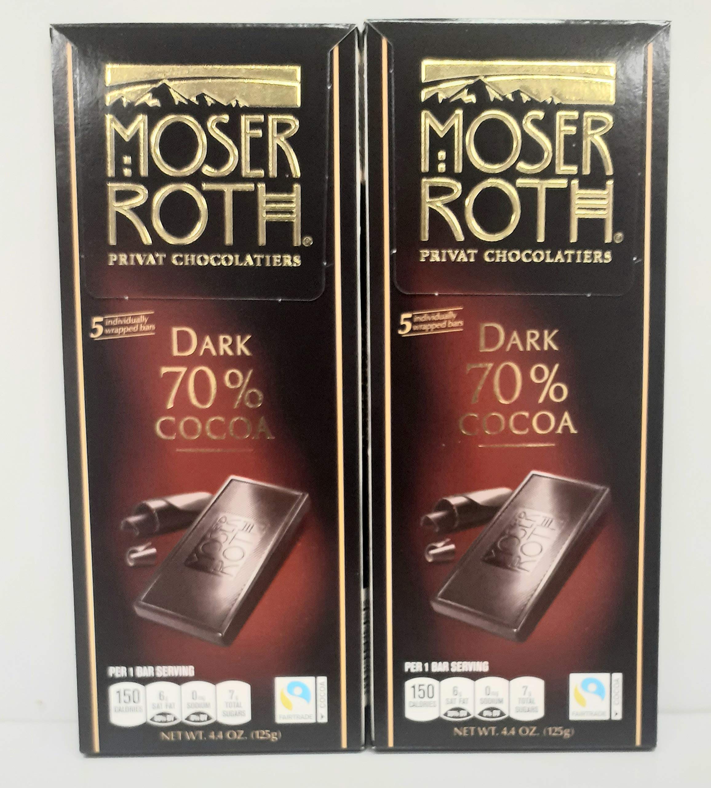 roth moser