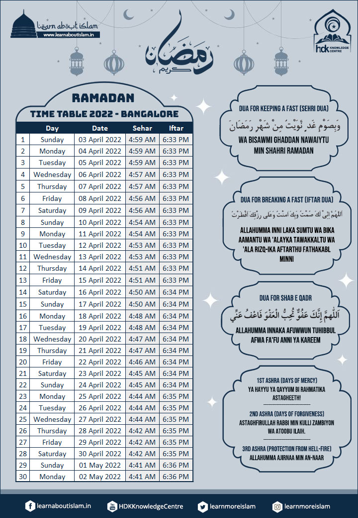 roza time table 2022 india