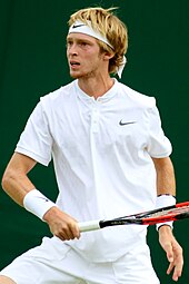 rublev ranking