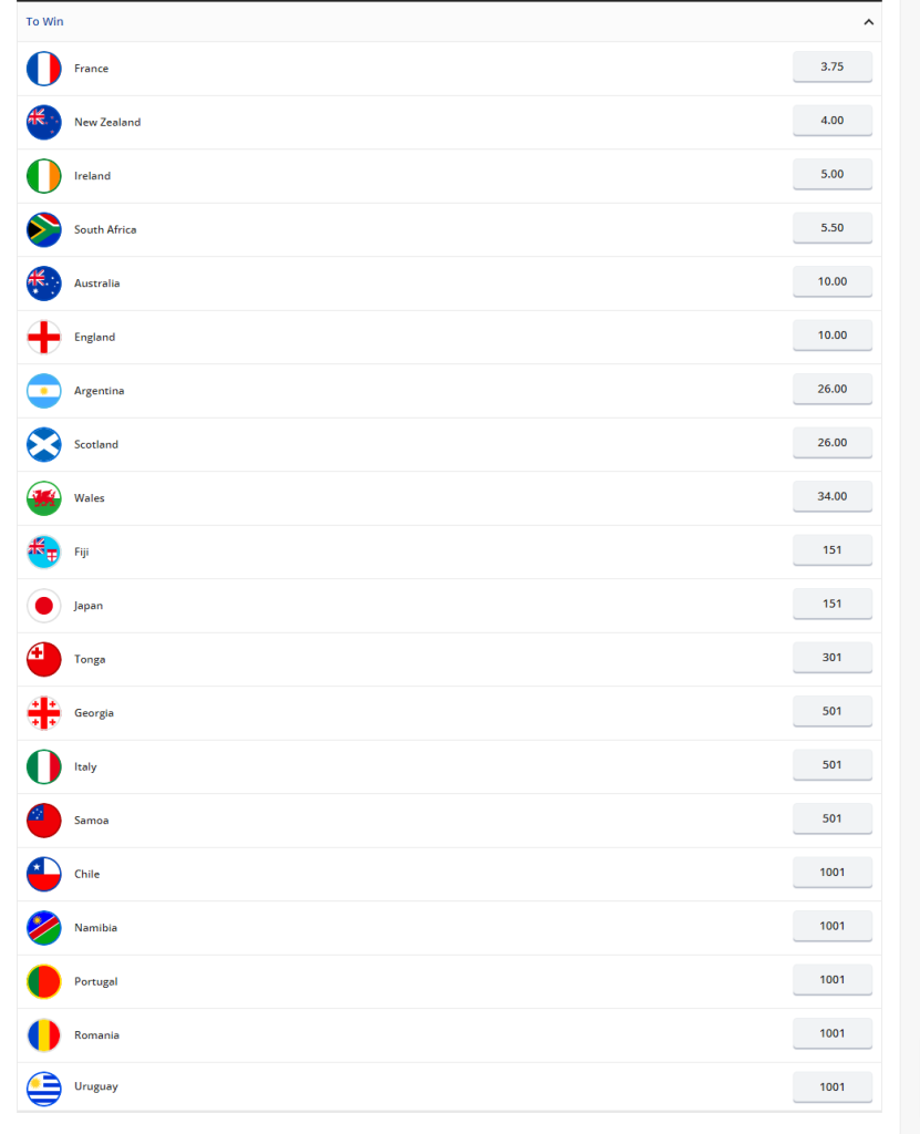 rugby world cup betting odds
