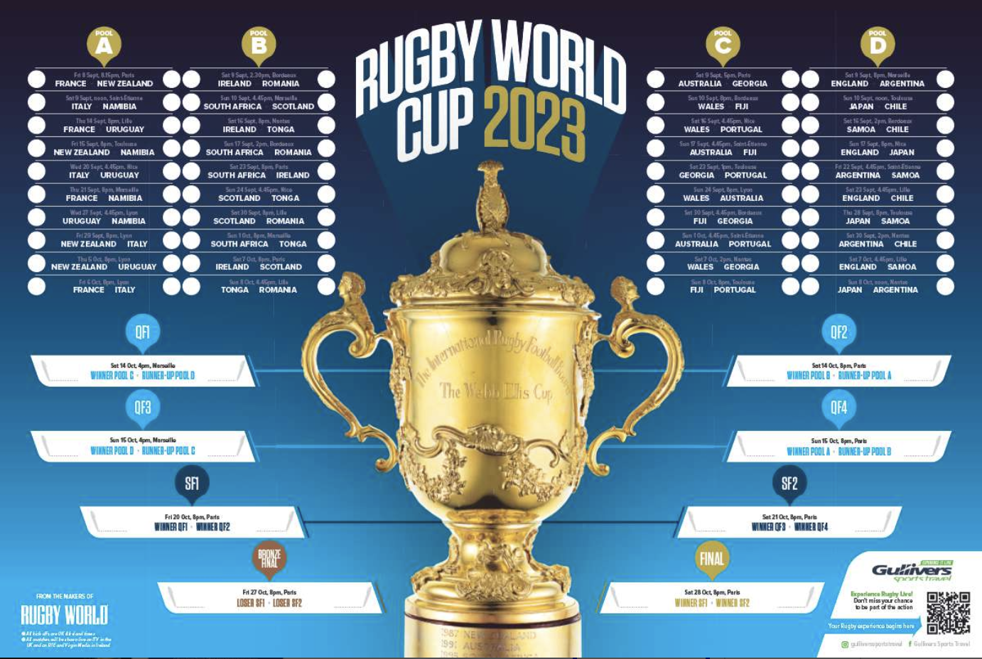 rugby world cup table 2023 pdf