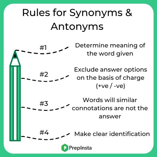 rules thesaurus