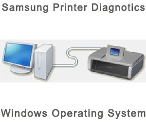 samsung printer diagnostics mac