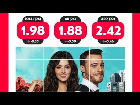 sen çal kapımı reyting