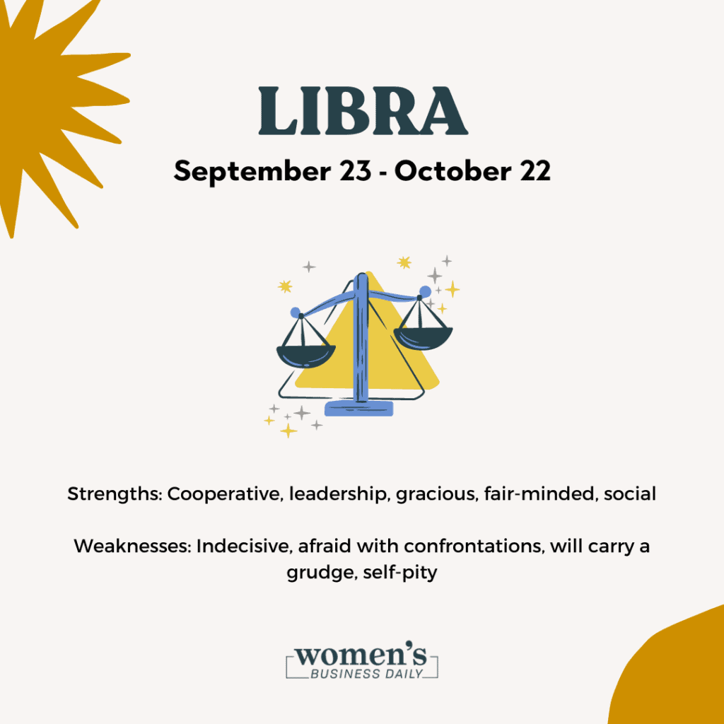 september 23 zodiac compatibility