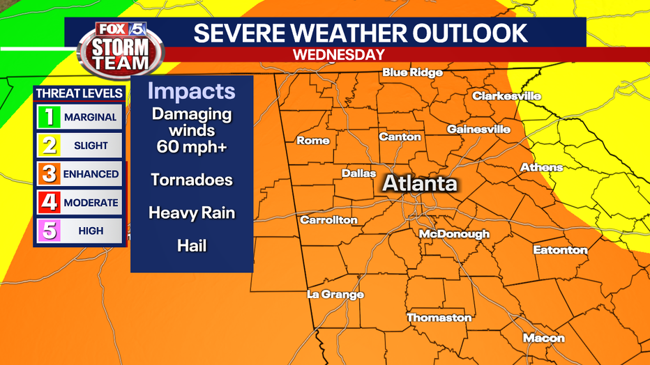 severe weather for georgia