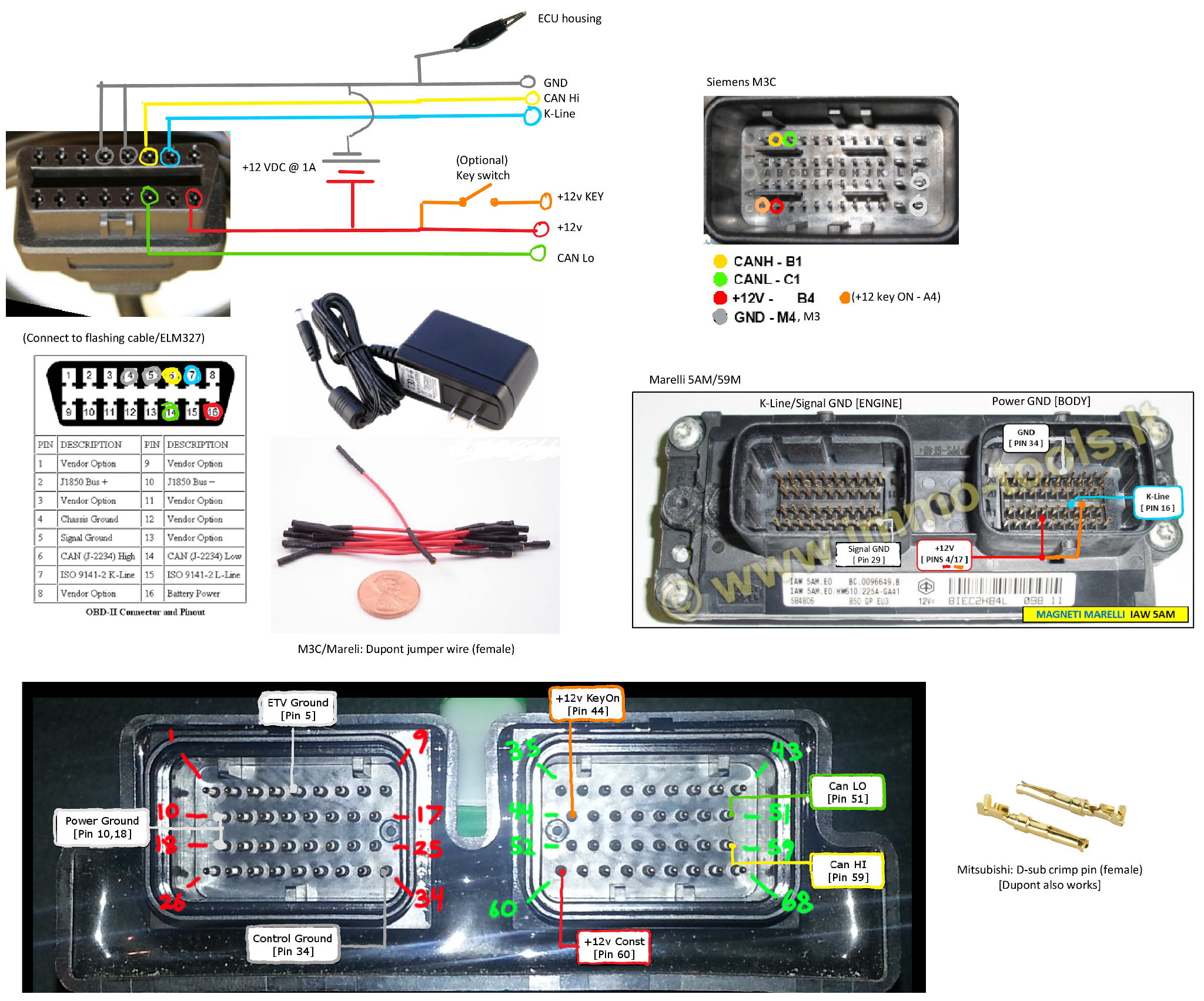 siemens ecu pinout