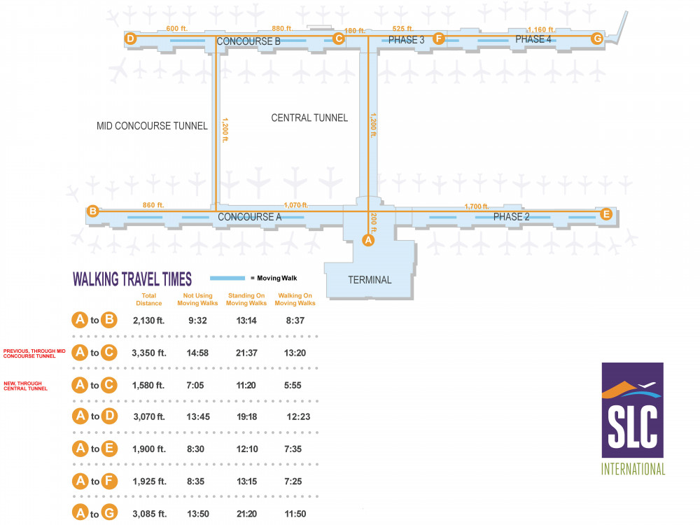 slc airport flight schedule