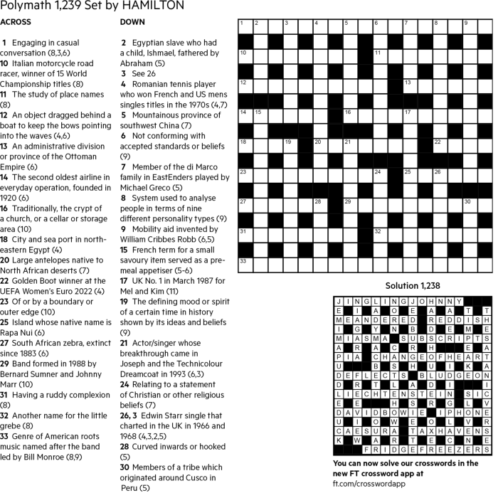 small appetiser crossword