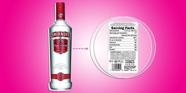 smirnoff vodka nutrition facts