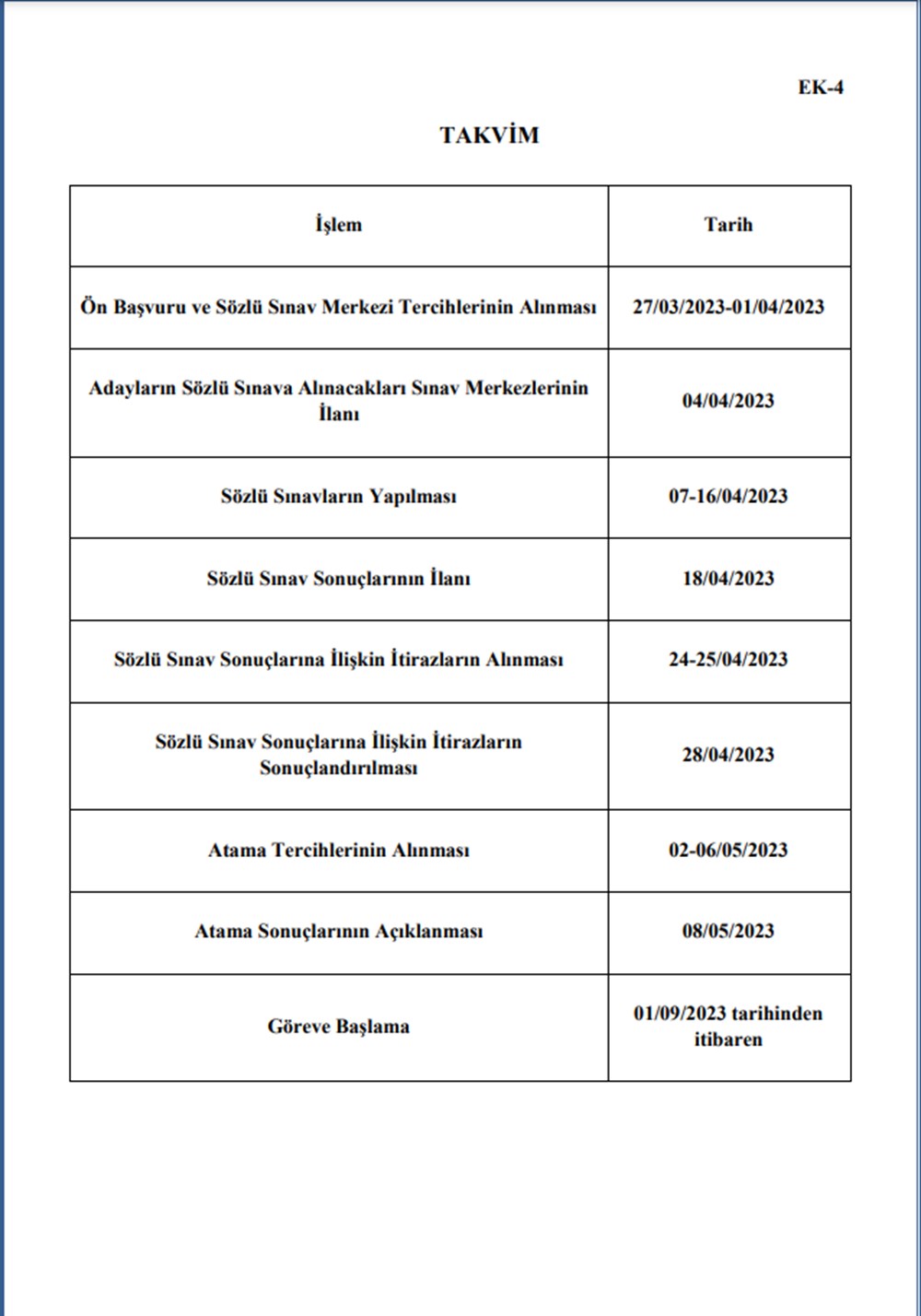 sözleşmeli öğretmenlik başvurusu