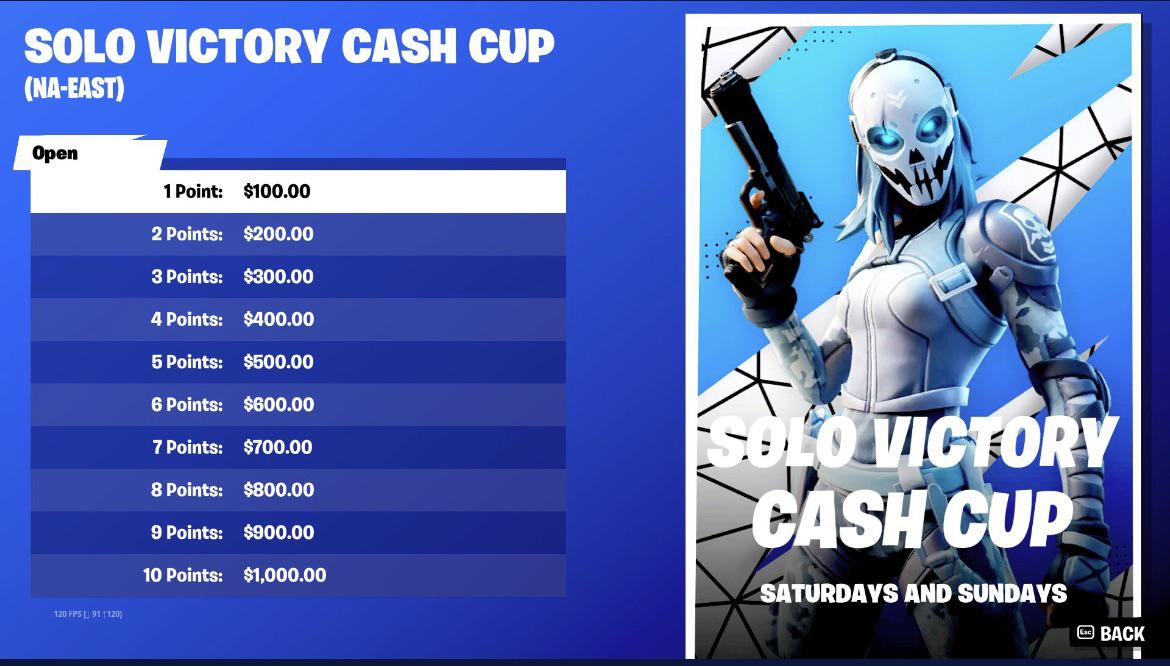 solo cash cup fortnite