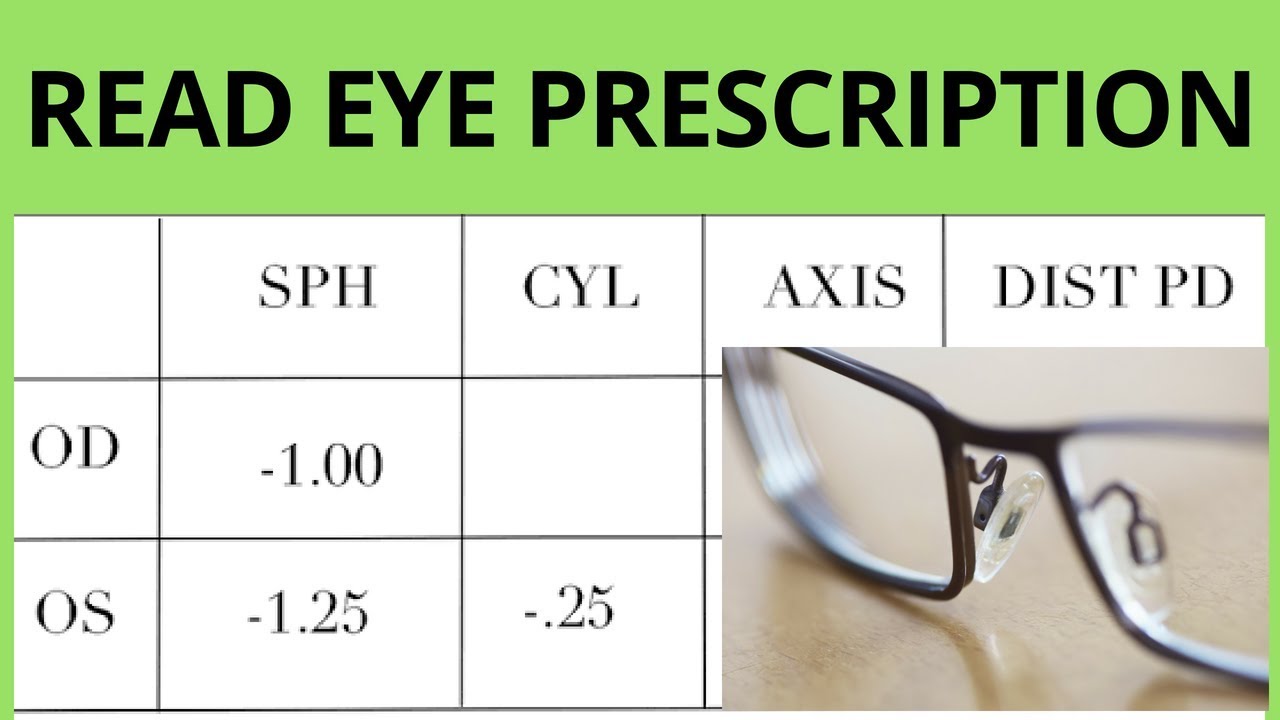 sph eye meaning in hindi