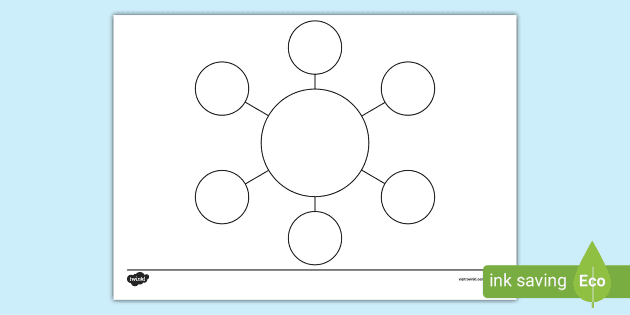 spider diagram templates