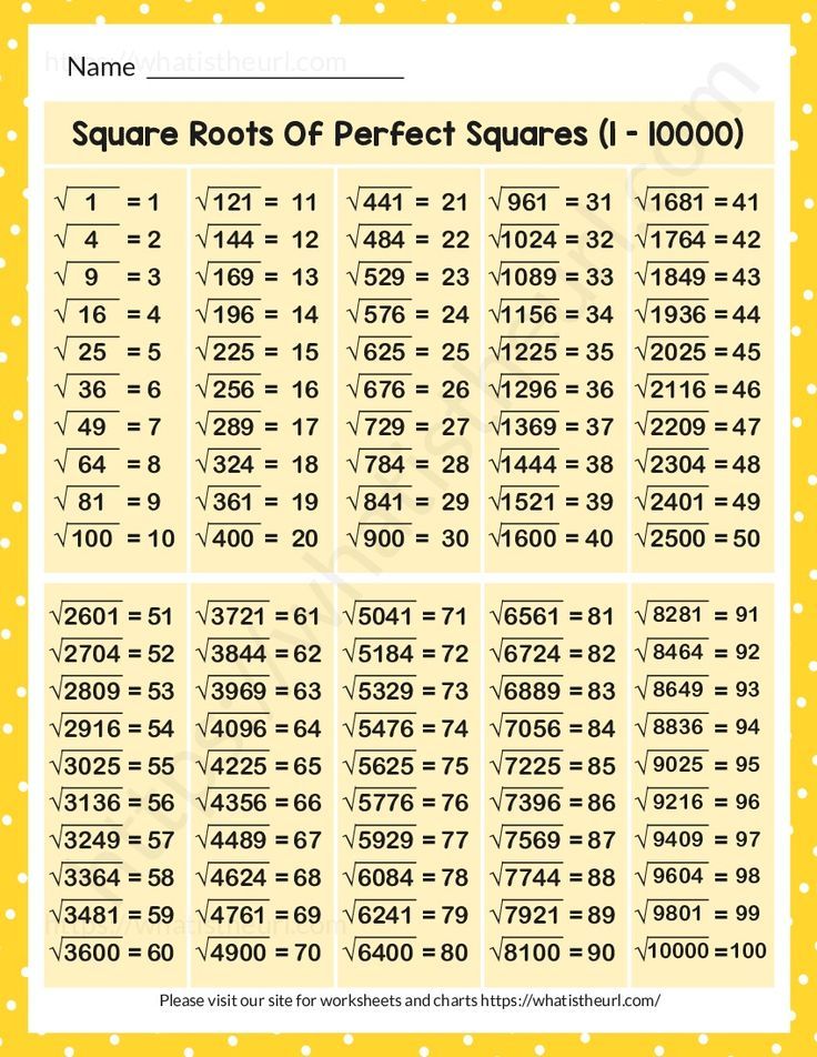 square root table 1 1000 pdf