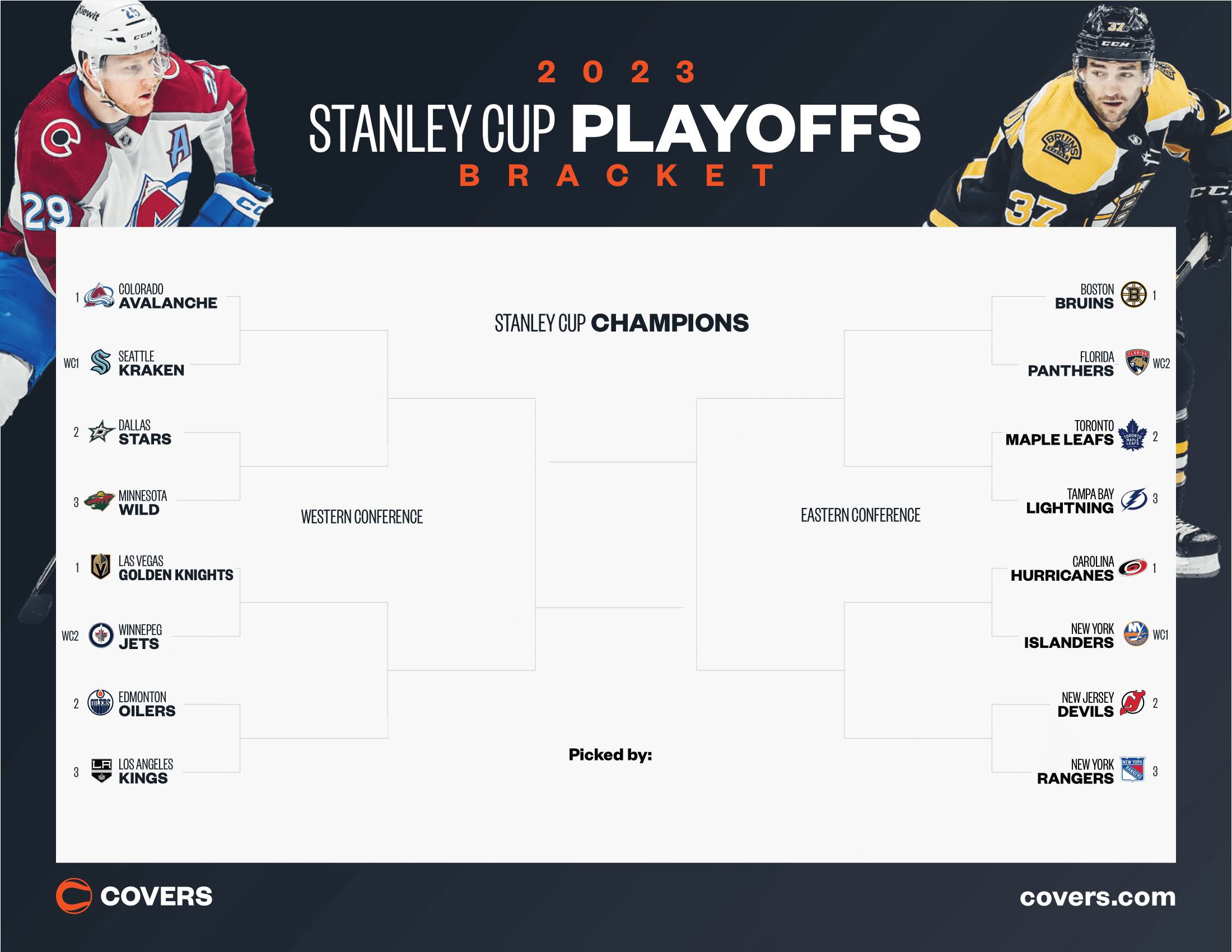 stanley cup playoffs bracket