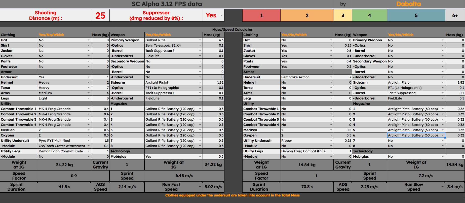 star citizen calculator