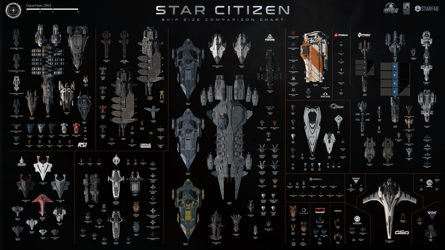 star citizen ship list