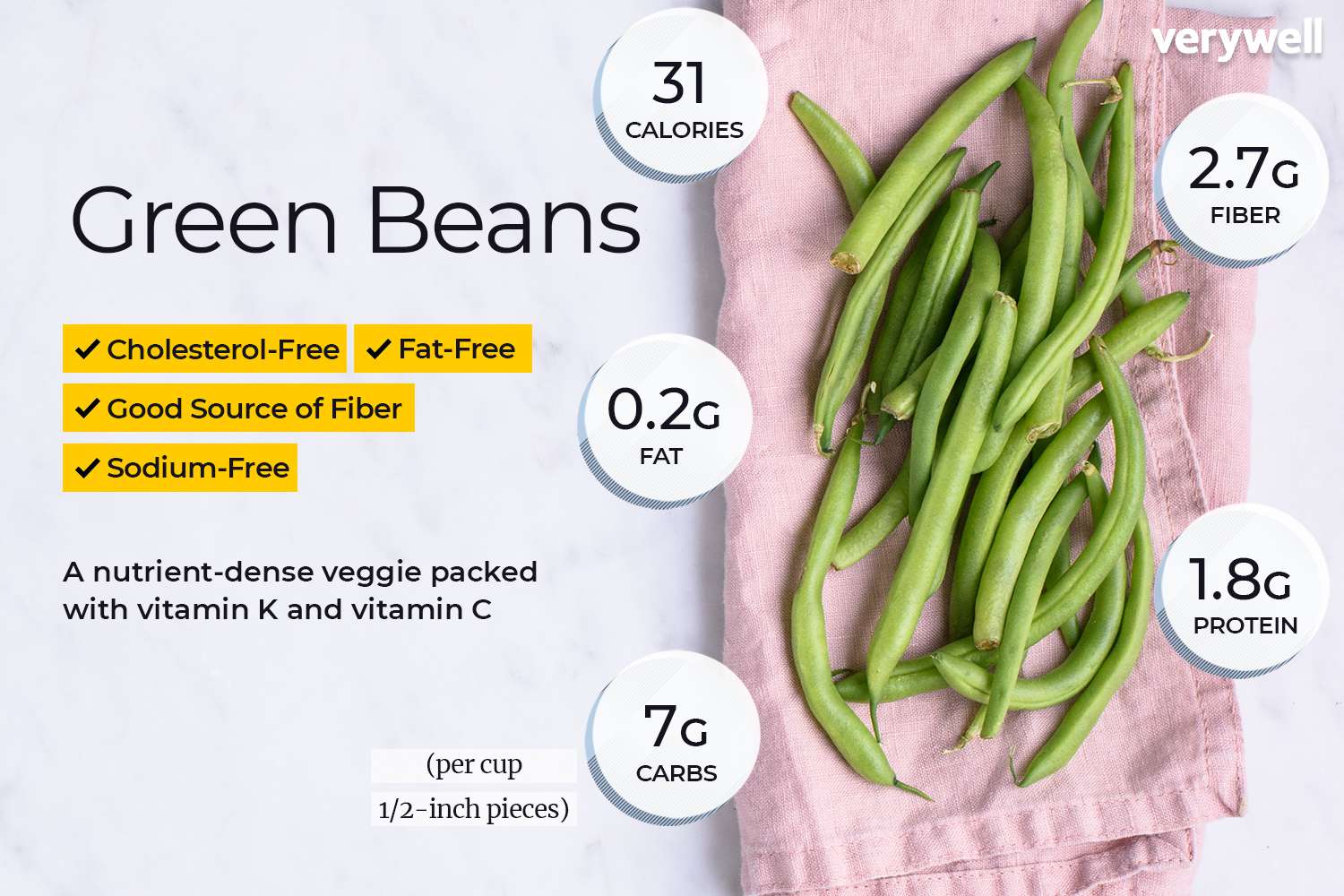 string beans calories