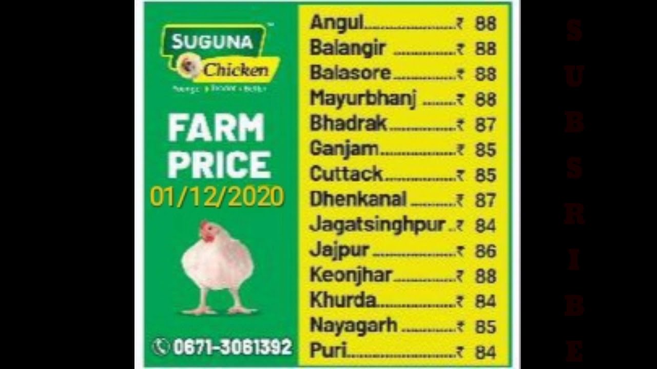 suguna chicken rate today kolkata