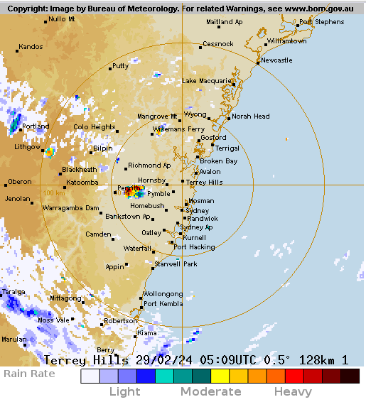 sydney weather forecast bom radar