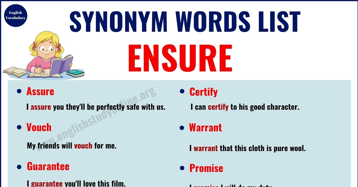 synonym for assured