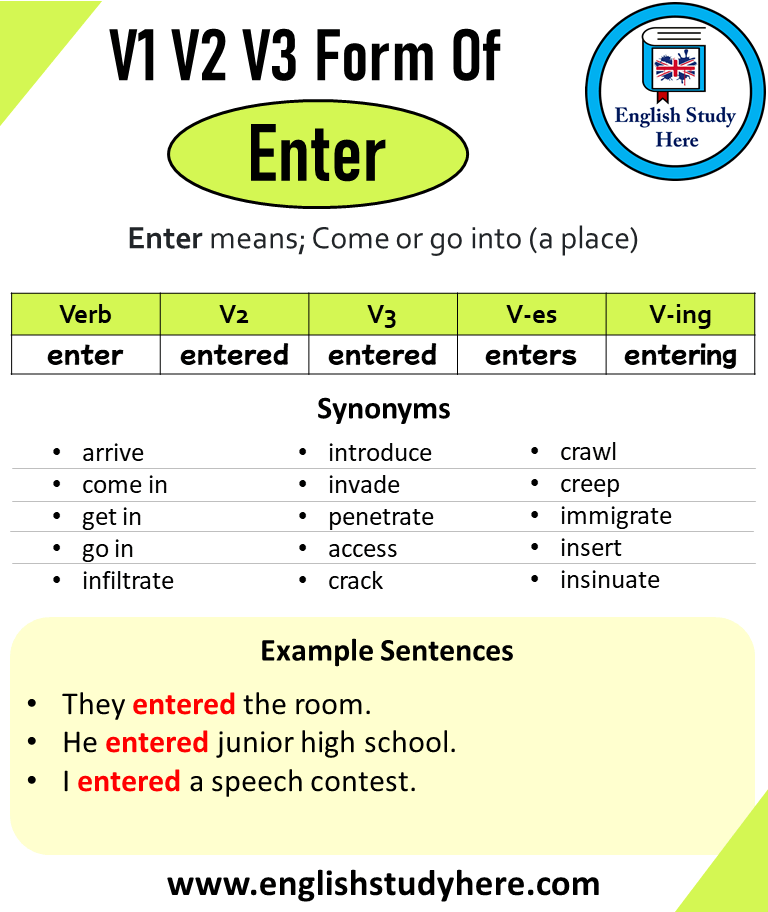 synonym for enter