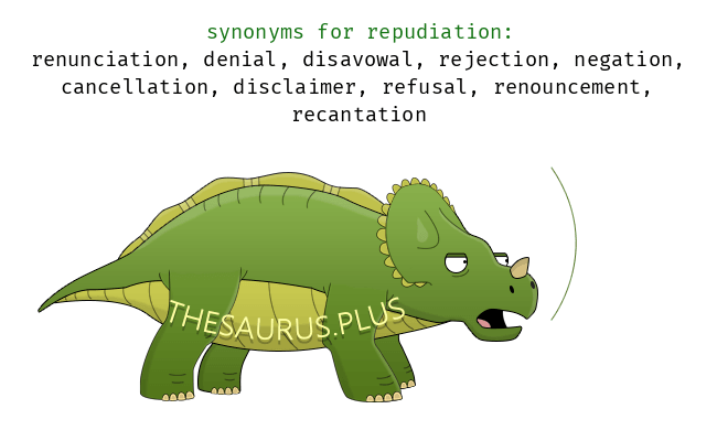 synonym for repudiation