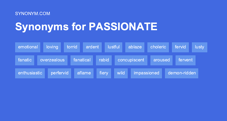 synonym passionately