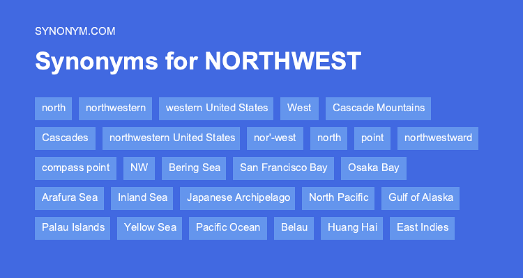 synonyms of pacific